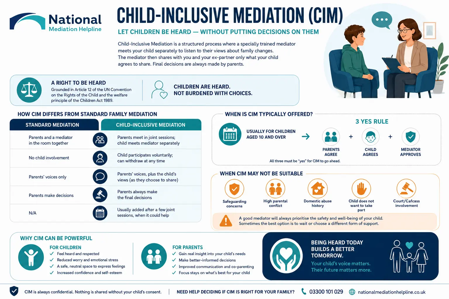 Child inclusive mediation Torquay UK ,a complete guide