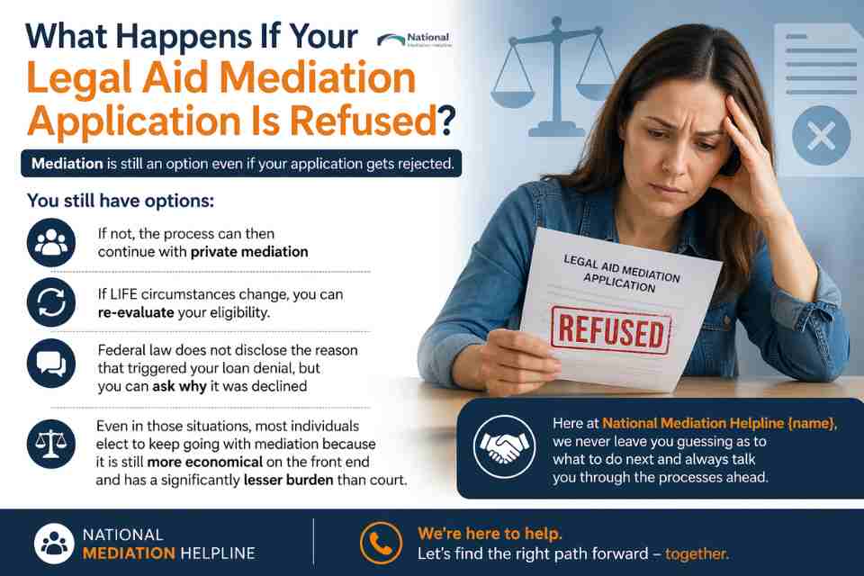 What Happens If Your Legal Aid Mediation Application Is Refused Torquay?