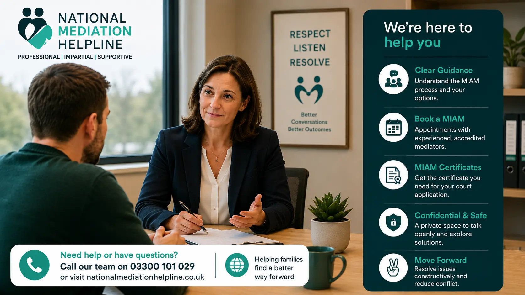MIAM Exemptions Explained National Medaition Helpline UK Torquay