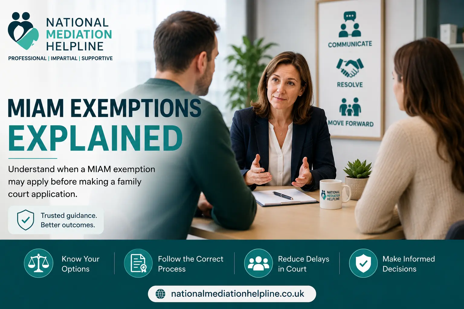 MIAM Exemptions Explained : What Happens If You Claim the Wrong MIAM Exemption in Torquay, UK?