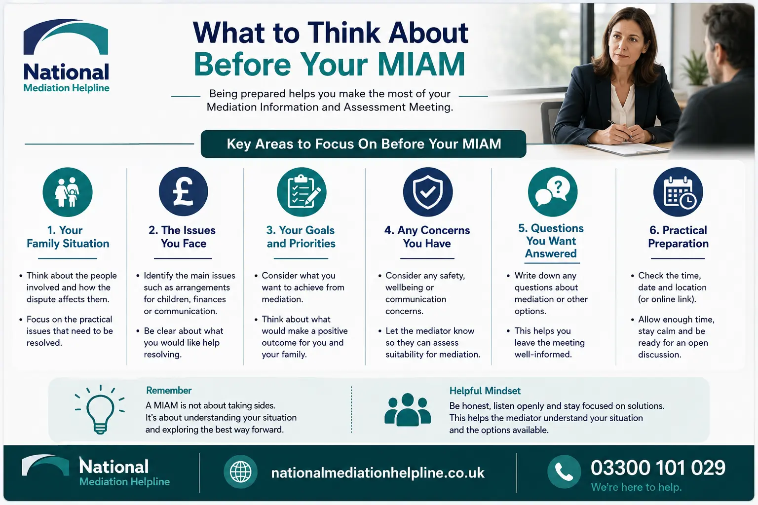 How to prepare for a miam in Torquay What to think before miam